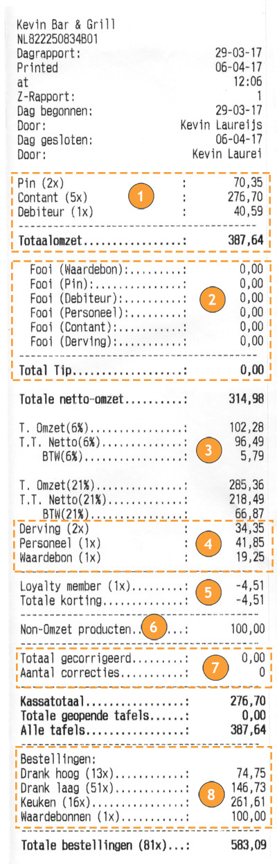 z-rapport-nummers2.jpg