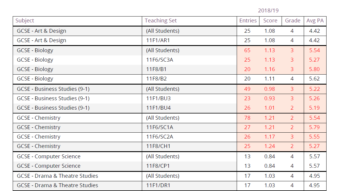 KS4_teaching.PNG